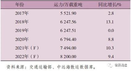 香港内部正版免费资料